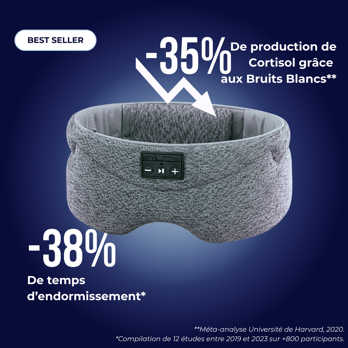 Masque Nuits Réparatrices